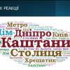 КИЇВ У МОВНІЙ СВІДОМОСТІ КИЯН: АСОЦІАТИВНИЙ СЛОВНИК МІСТА