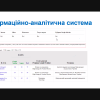 Наукометрія у практиці наукових бібліотек