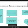 ФЕСТИВАЛЬ НАУКИ-2024. Вебінар «Проблеми встановлення академічного плагіату в дослідженнях: кейси Комітету з етики Національного агентства»