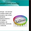 Заходи із розвитку корпоративної культури студентів