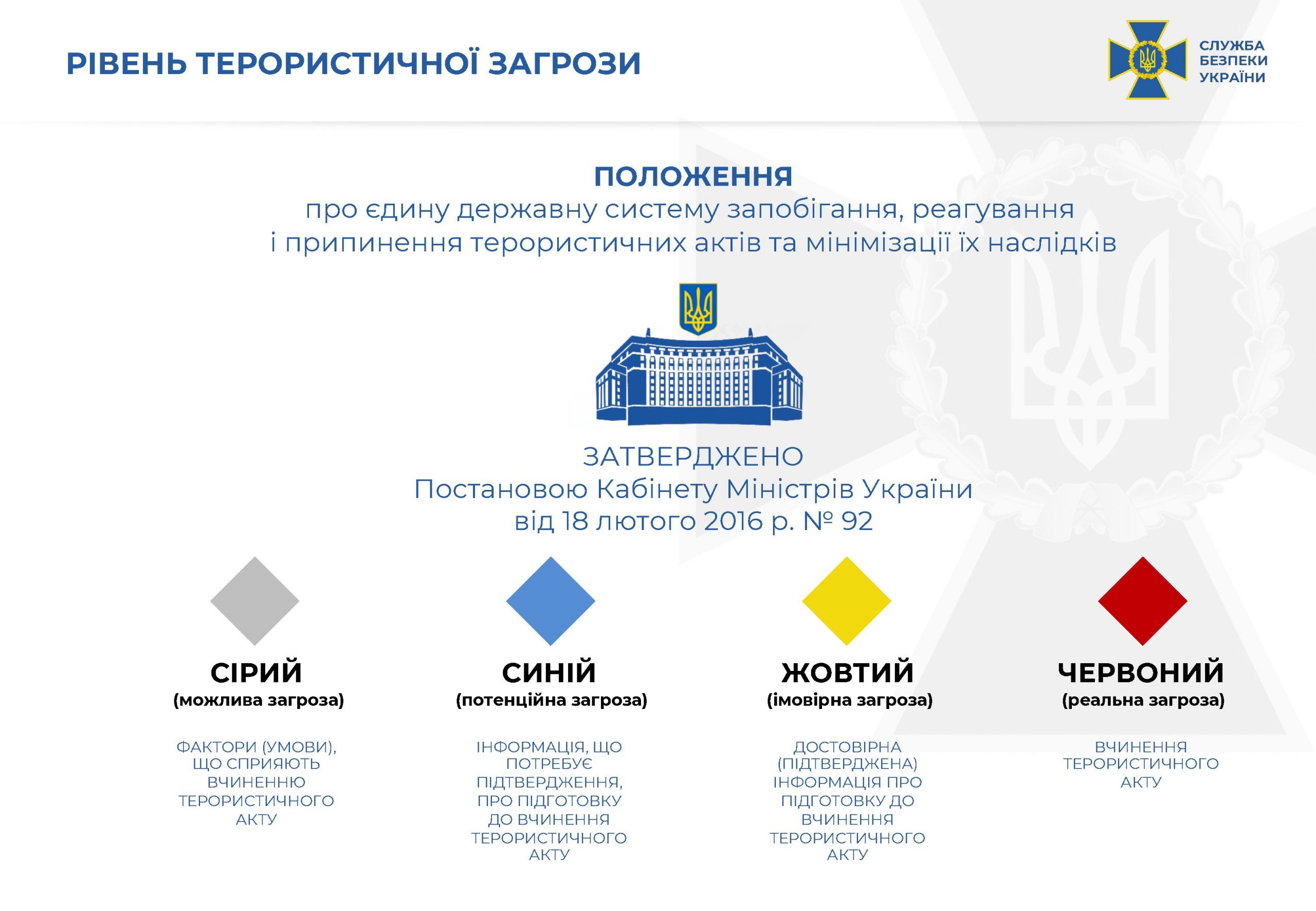 Terorystychna zahroza